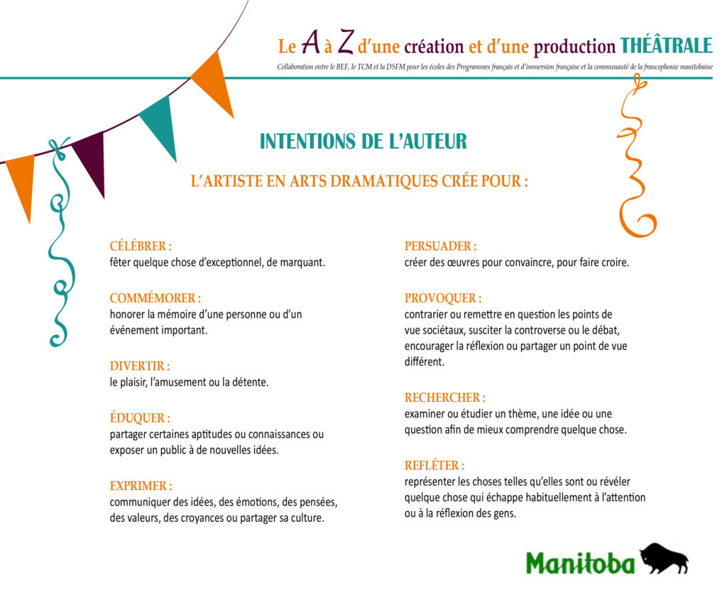 Intention de l auteur