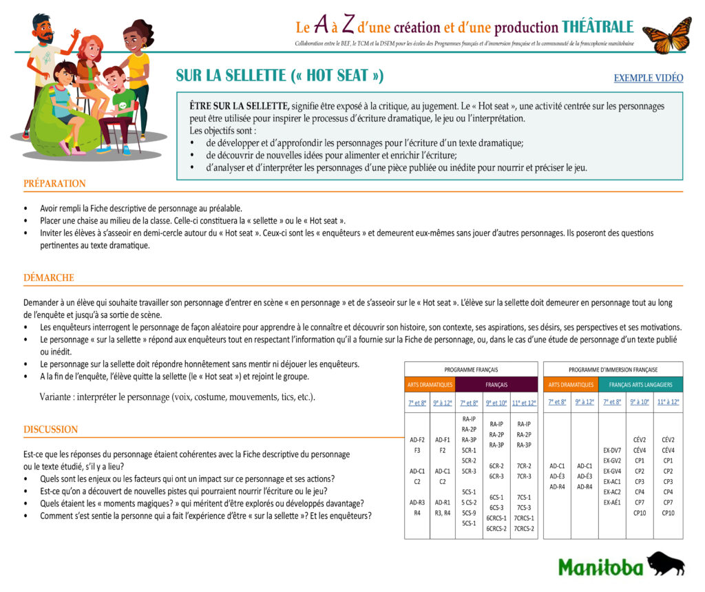 fiche Sur la sellette
